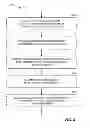 Fig. 06 - Vehicle data distribution system and method