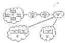Fig. 01 - EXTENDING MULTICAST/BROADCAST SERVICES TO WIDE AREA NETWORKS