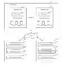 Fig. 01 - Mobile application migration to cloud computing platform