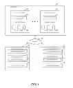 Fig. 02 - Mobile application migration to cloud computing platform