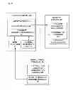 Fig. 03 - Forced operating of software on a remote terminal