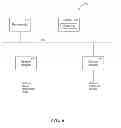 Fig. 07 - Enabling fragment-based mobile device application streaming