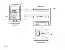 Fig. 07 - Virtual mobile management for device simulation