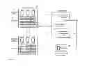 Fig. 08 - Virtual mobile management for device simulation