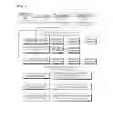 Fig. 04 - METHOD OF OPERATING USER DEFINED COMPLEX CONTEXT INFORMATION CONSTITUTION SYSTEM