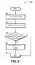 Fig. 03 - Controlling network traffic using acceleration policies