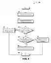 Fig. 04 - Controlling network traffic using acceleration policies