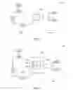 Fig. 02 - DEVICE AND METHOD FOR AGGREGATING SERVICES FOR USE ACROSS NETWORKS USING SEPARATE DATA FORMAT PROTOCOLS