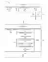 Fig. 01 - Intelligent command builder and executer