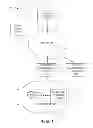 Fig. 02 - Intelligent command builder and executer
