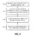 Fig. 06 - Intelligent command builder and executer