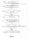 Fig. 08 - Intelligent command builder and executer