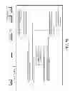 Fig. 07 - Trigger message routing according to a service class