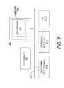 Fig. 07 - Policy coordination between policy enforcement points