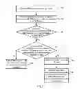 Fig. 04 - Cloud service packet redirection method and system and cloud gateway