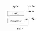 Fig. 07 - Cloud service packet redirection method and system and cloud gateway