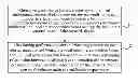 Fig. 01 - Method and device of interface registration for a network device to join in a cluster system
