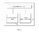Fig. 08 - Method and device of interface registration for a network device to join in a cluster system