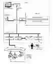 Fig. 01 - Efficient network bandwidth utilization in a distributed processing system