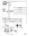Fig. 02 - Efficient network bandwidth utilization in a distributed processing system