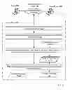 Fig. 03 - Efficient network bandwidth utilization in a distributed processing system