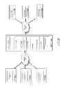 Fig. 10 - Systems and methods for appflow for datastream