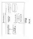 Fig. 20 - Systems and methods for appflow for datastream