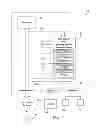 Fig. 02 - Automatically addressing performance issues in a distributed database