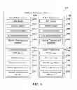 Fig. 05 - Automatically addressing performance issues in a distributed database