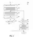 Fig. 06 - Automatically addressing performance issues in a distributed database