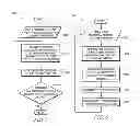 Fig. 06 - Adaptive unified performance management (AUPM) with root cause and/or severity analysis for broadband wireless access networks