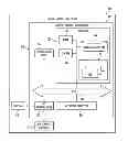Fig. 01 - Secure metering and accounting for cloud services