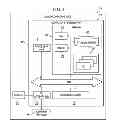 Fig. 02 - Secure metering and accounting for cloud services