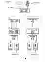 Fig. 09 - Evaluating electronic network devices in view of cost and service level considerations