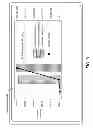 Fig. 10 - Evaluating electronic network devices in view of cost and service level considerations