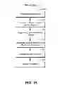Fig. 16 - Evaluating electronic network devices in view of cost and service level considerations