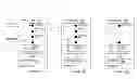 Fig. 01 - Diagnosing distributed applications using application logs and request processing paths