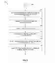 Fig. 04 - Diagnosing distributed applications using application logs and request processing paths