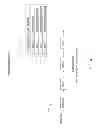 Fig. 05 - Diagnosing distributed applications using application logs and request processing paths