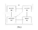 Fig. 09 - Diagnosing distributed applications using application logs and request processing paths