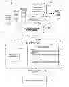 Fig. 01 - STATISTICAL PROFILING OF CLUSTER TASKS