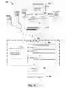 Fig. 06 - STATISTICAL PROFILING OF CLUSTER TASKS