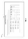 Fig. 10 - STATISTICAL PROFILING OF CLUSTER TASKS