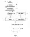 Fig. 04 - METHOD AND SYSTEM FOR RESOURCE-AWARE DYNAMIC BANDWIDTH CONTROL