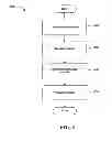 Fig. 06 - METHOD AND SYSTEM FOR RESOURCE-AWARE DYNAMIC BANDWIDTH CONTROL