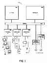 Fig. 06 - Distributed control of a heterogeneous video surveillance network