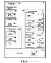 Fig. 07 - Distributed control of a heterogeneous video surveillance network