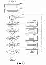 Fig. 13 - Distributed control of a heterogeneous video surveillance network