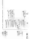 Fig. 17 - Distributed control of a heterogeneous video surveillance network