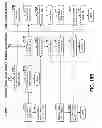 Fig. 18 - Distributed control of a heterogeneous video surveillance network